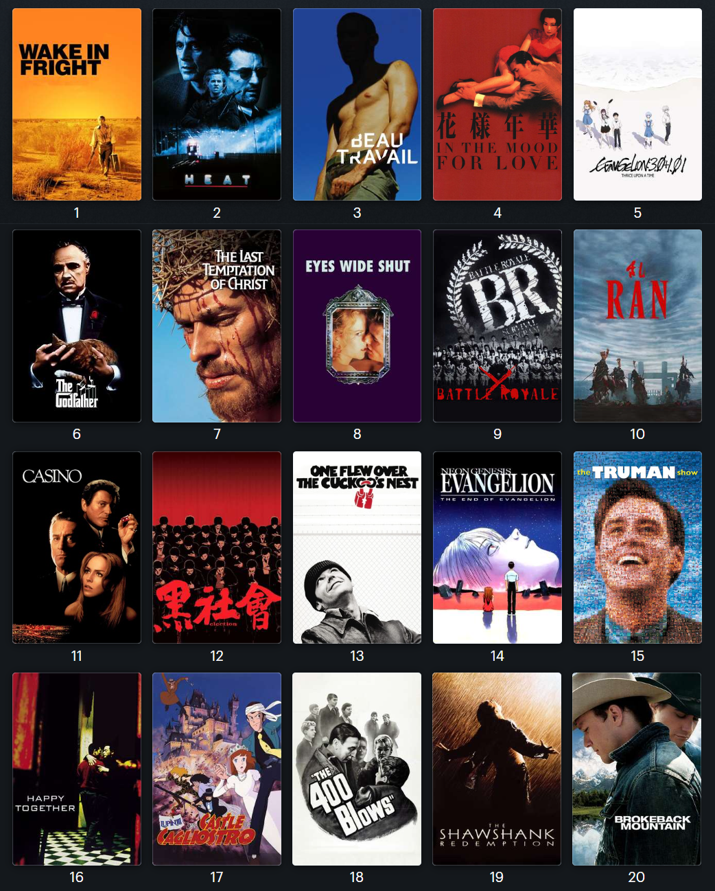 My top 20 films